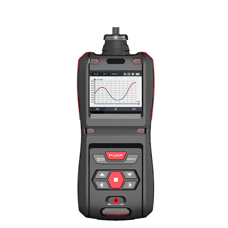 How to choose a suitable combustible gas detector?