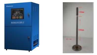 Réiteach saincheaptha Zetron Technology: Braite aonocsaíde carbóin a thionlacan do chuideachtaí asfalt